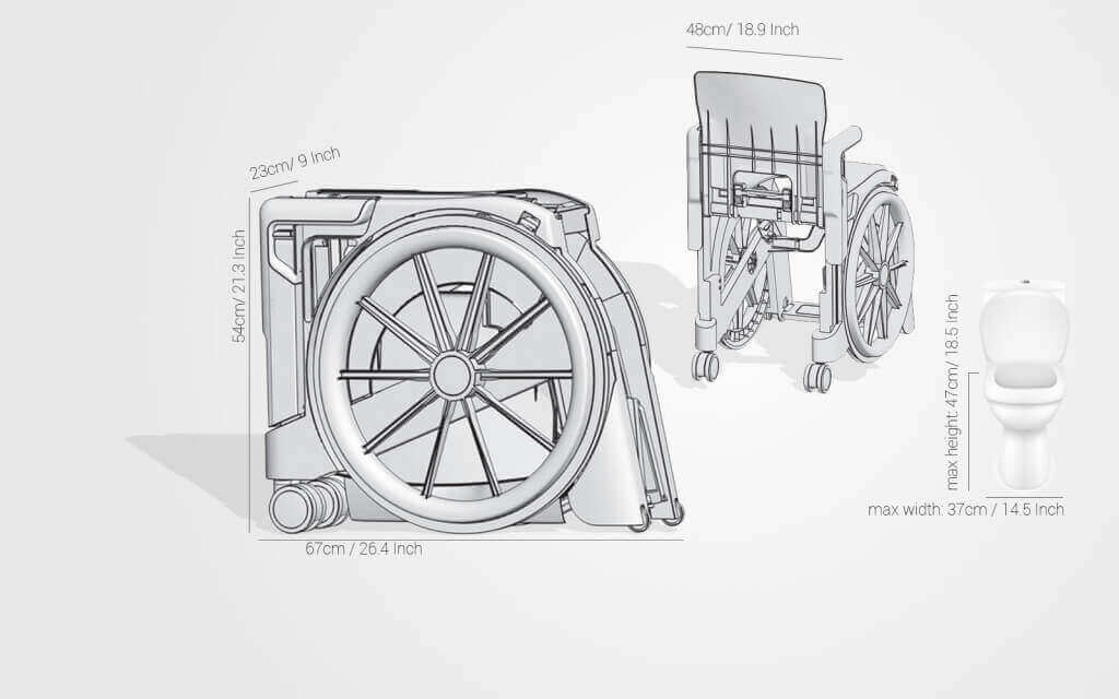 Dimensões Wheelable